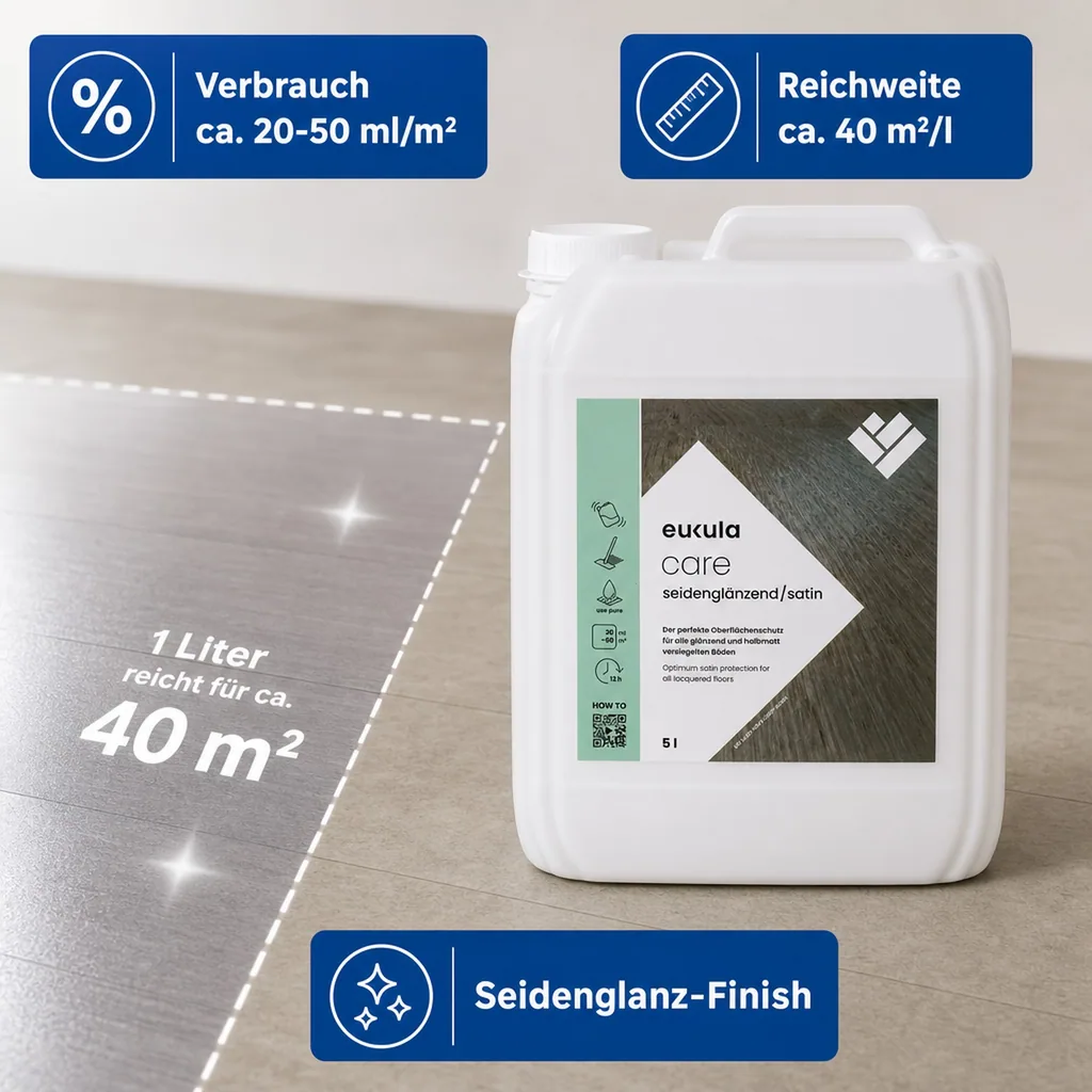 eukula care seidenglänzend 5 Liter