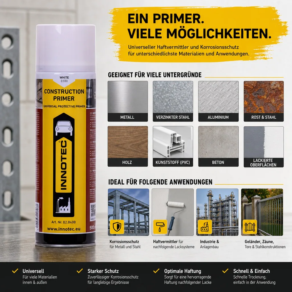 INNOTEC Construction Primer 500ml Grundierung weiß