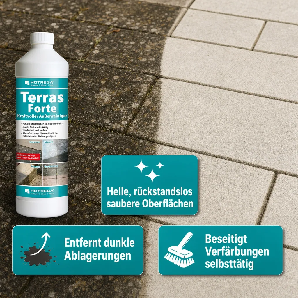 HOTREGA Terras Forte 1 Liter Kraftvoller Außenreiniger Konzentrat
