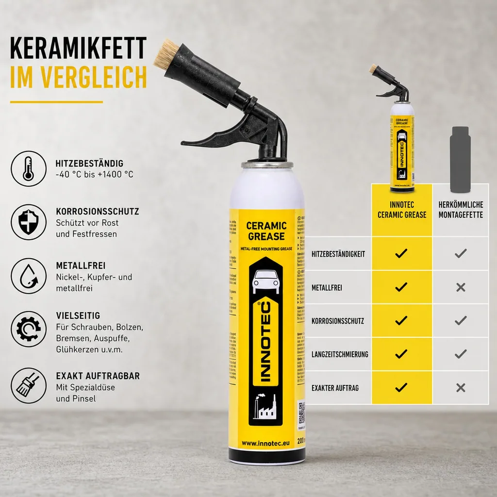 INNOTEC Ceramic Paste 200 ml Keramikfett incl. Spezialdüse