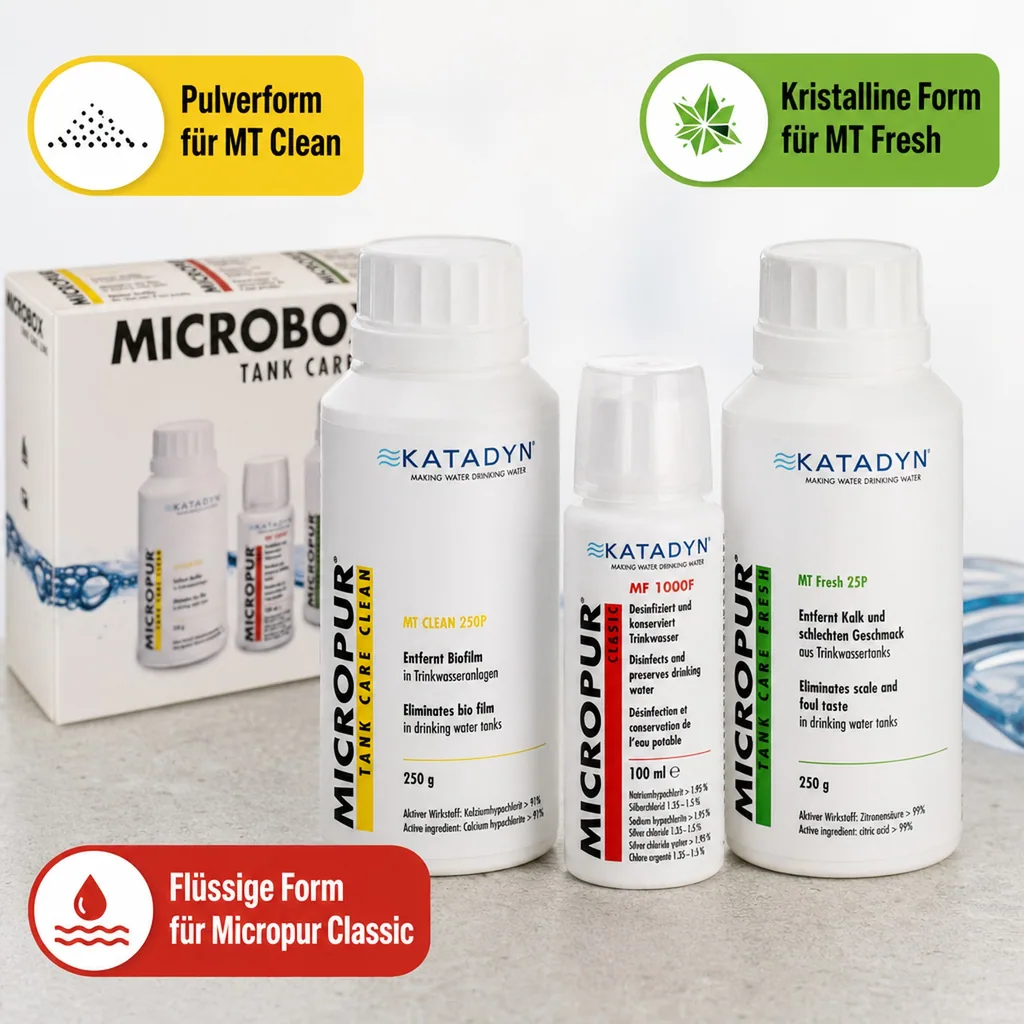 KATADYN Micropur Tankline MT Box 250MT Clean - MF Micropur -MT Fresh Microbox