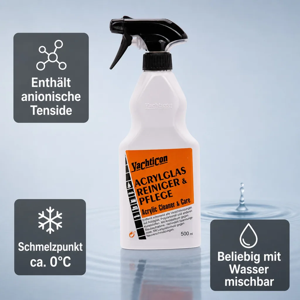 YACHTICON Acrylglasreiniger & Pflege 500 ml