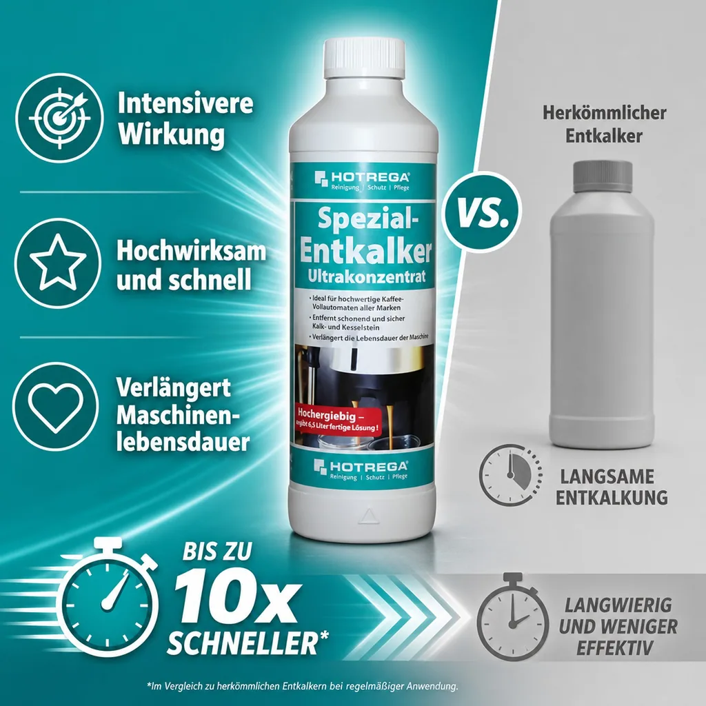 HOTREGA Spezial Entkalker 500 ml Konzentrat