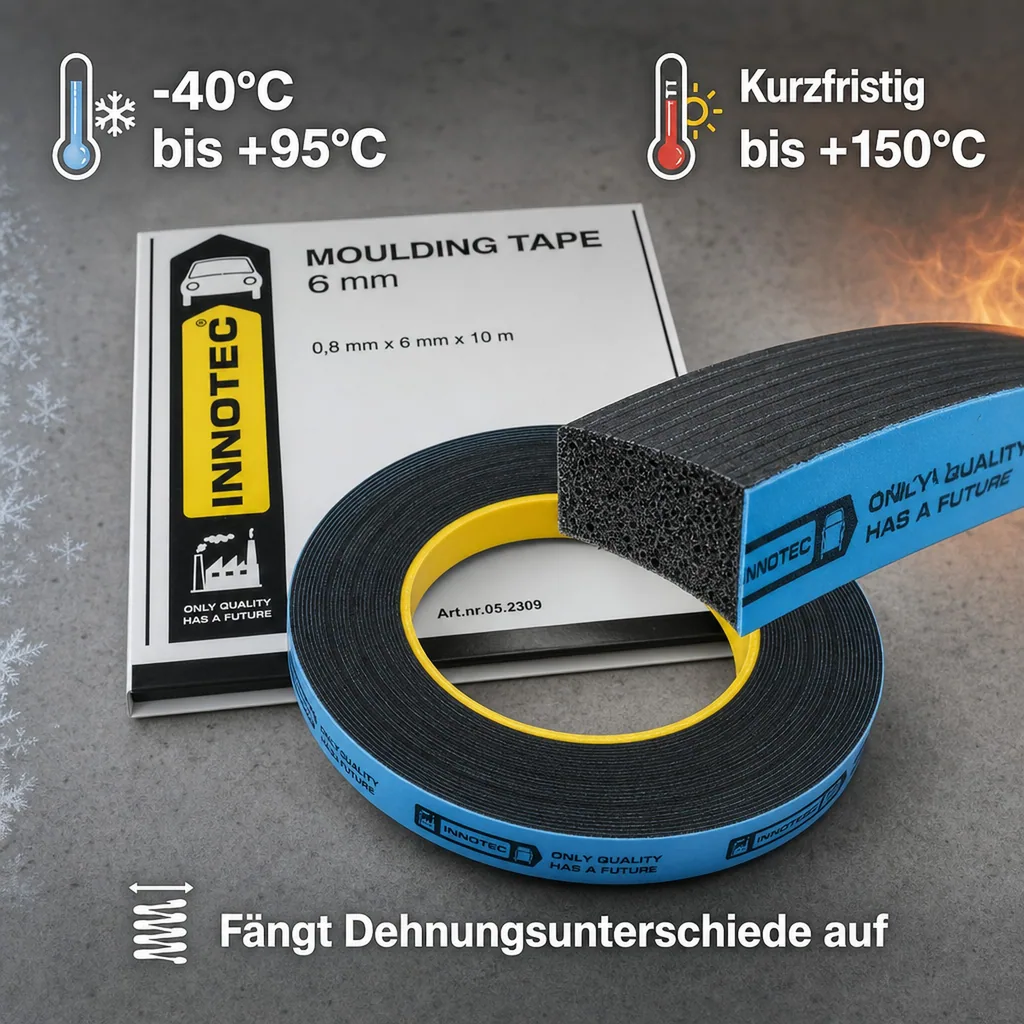 INNOTEC Moulding Tape, 10m Rolle 6mm Doppelklebeband