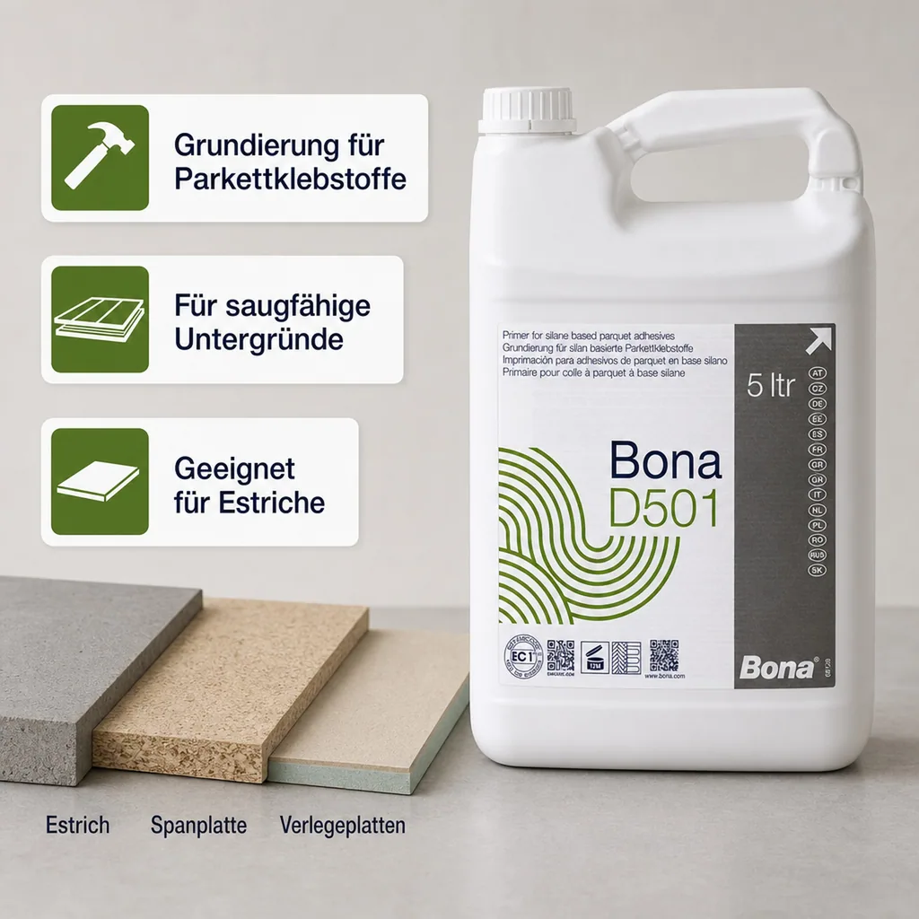 BONA D 501 Grundierung für Staubbindung 5 Liter