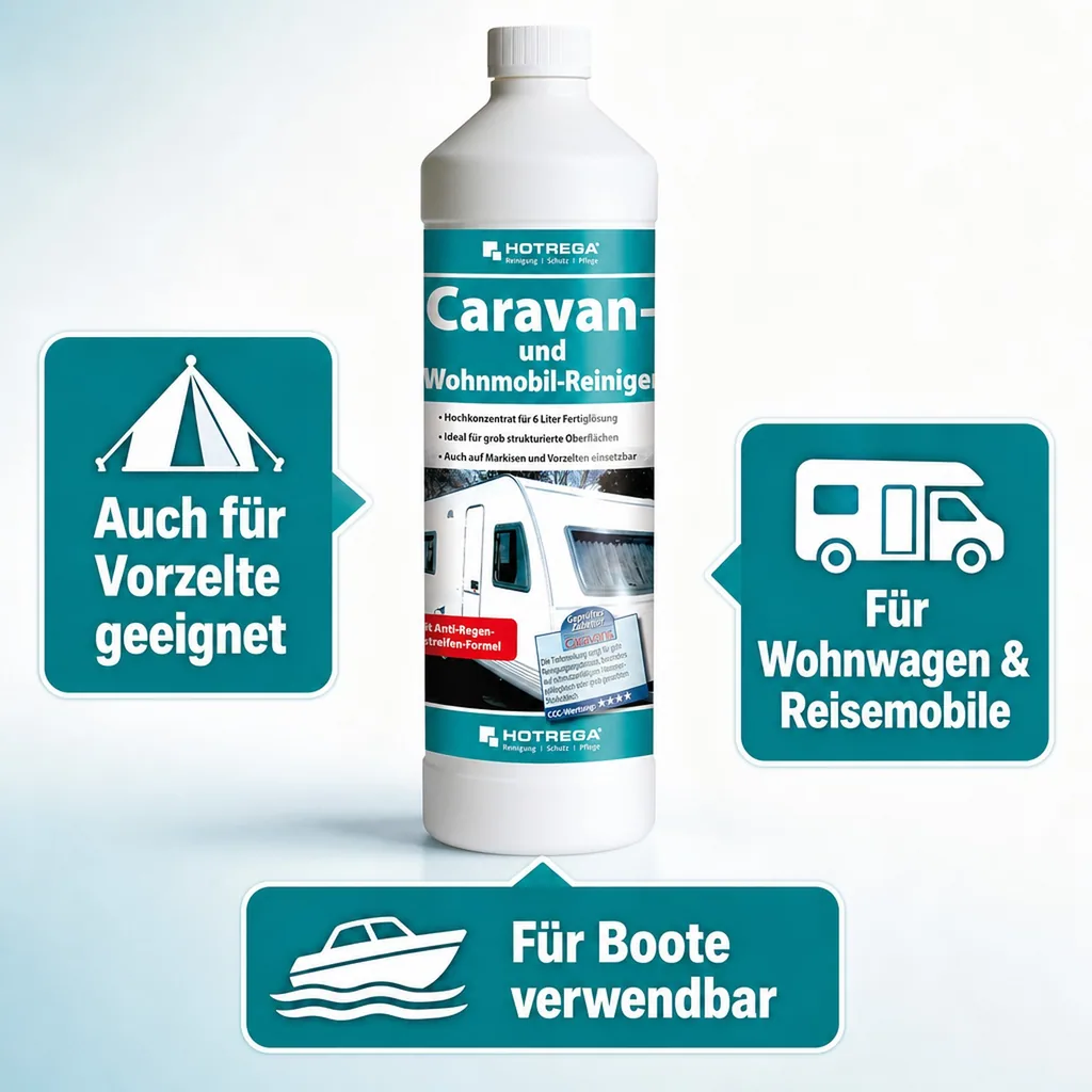 HOTREGA Caravan- und Wohnmobil Reiniger 1 Liter Konzentrat