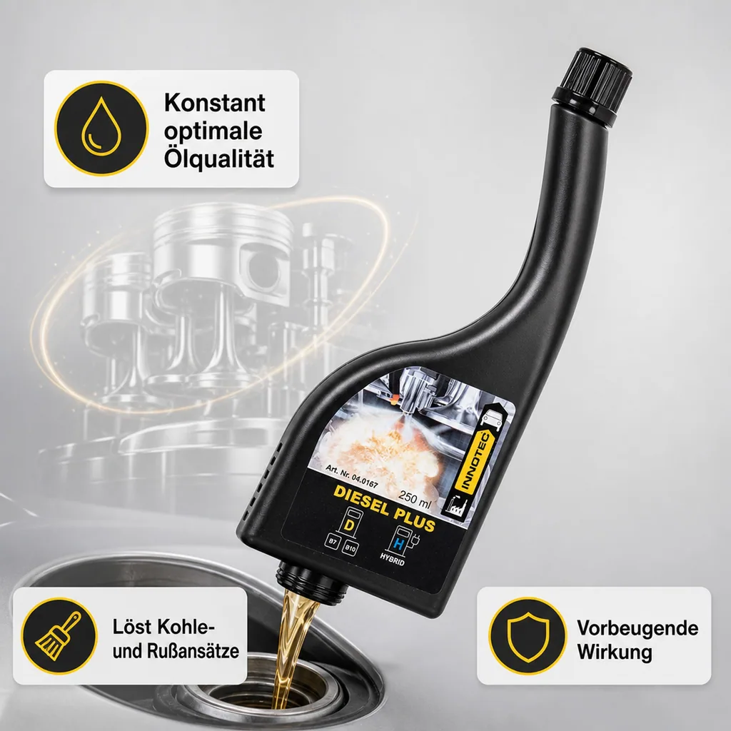 INNOTEC Diesel Plus 250 ml Kraftstoffzusatz