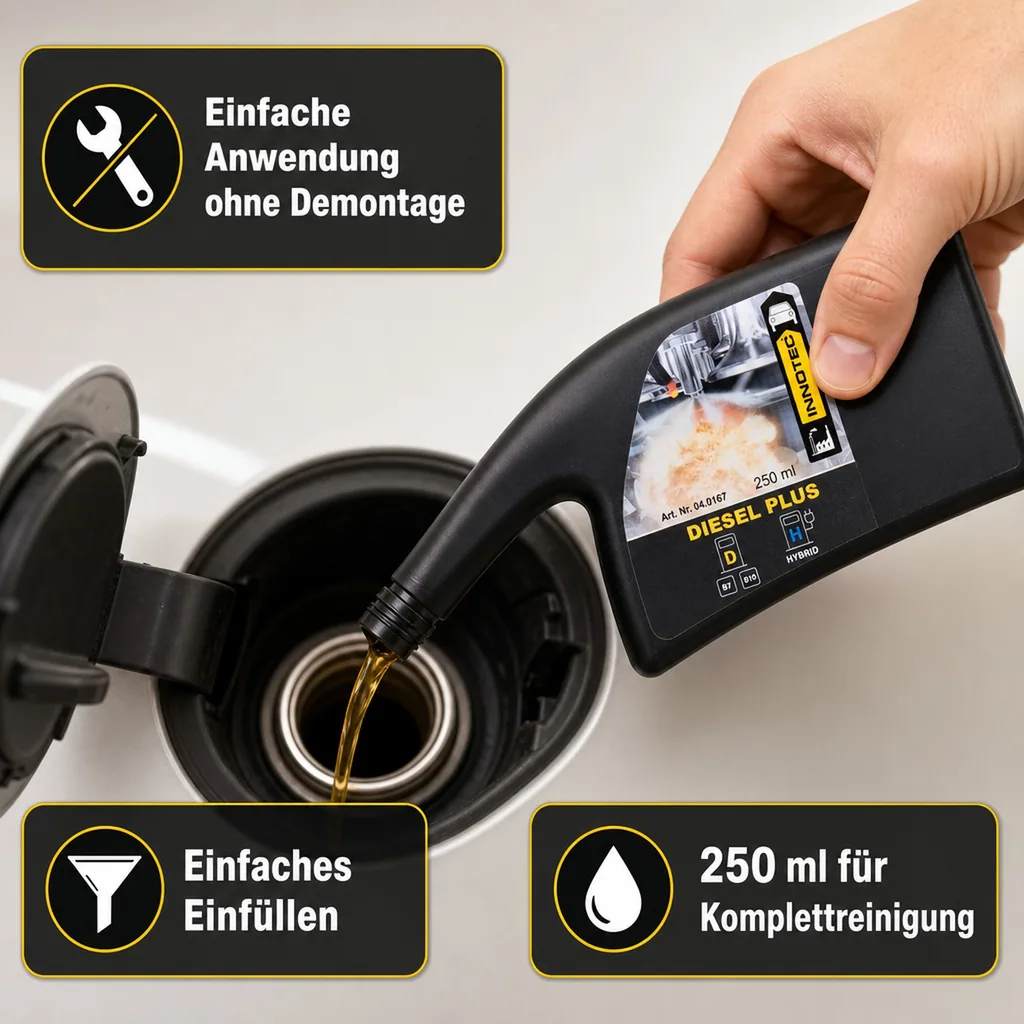 INNOTEC Diesel Plus 250 ml Kraftstoffzusatz