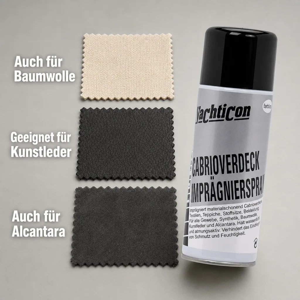 YACHTICON Cabrioverdeck Imprägnierspray 400 ml