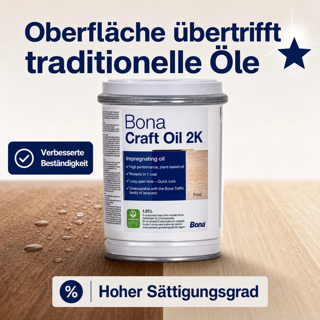 BONA Craft Oil 2K Frost 1,25 Liter weiß