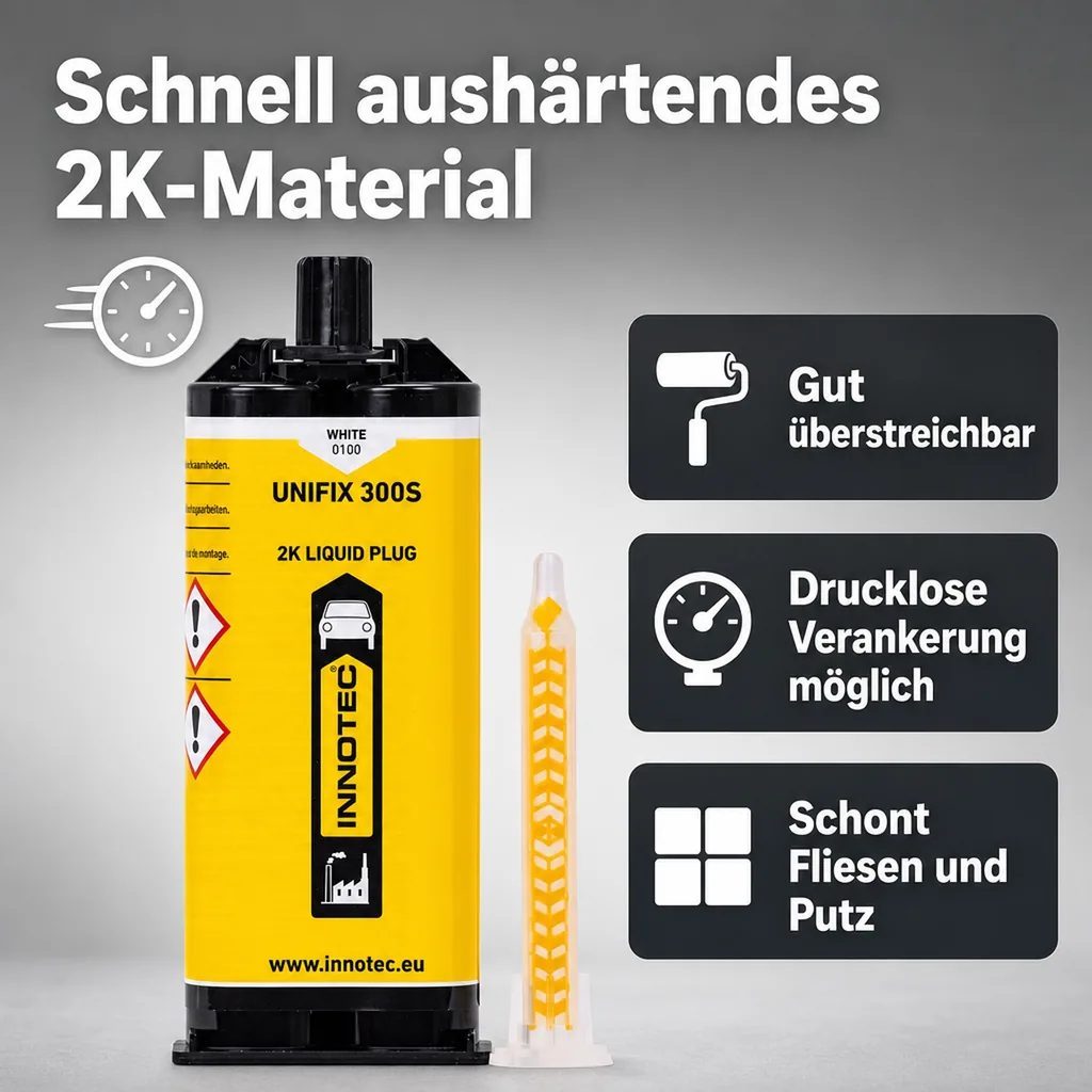 INNOTEC UNIFIX 300 S weiß 50 ml