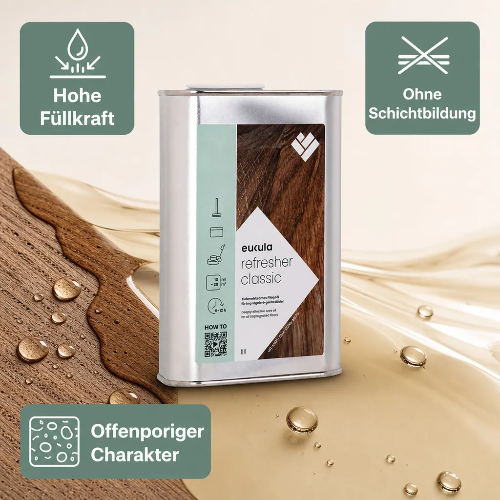 eukula refresher classic 1 Liter