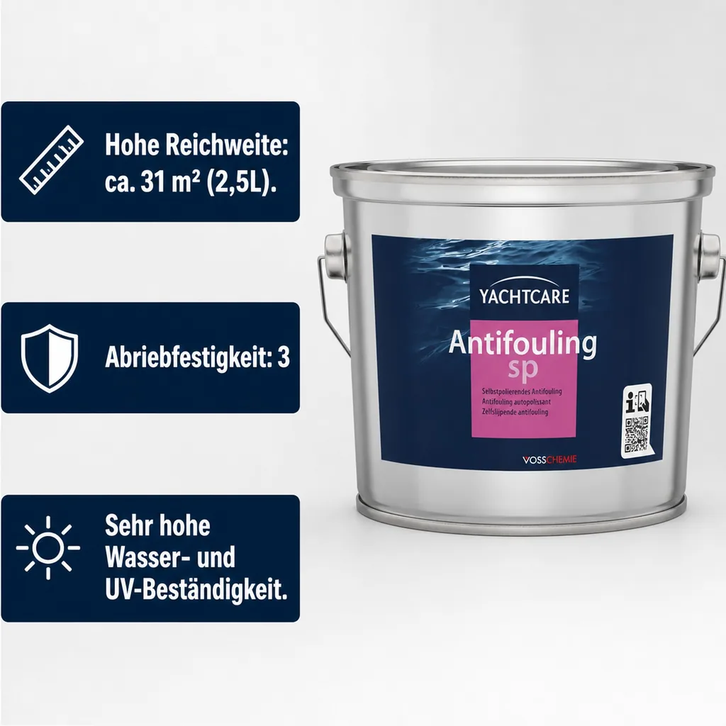 YACHTCARE Antifouling SP 2,5 Liter black