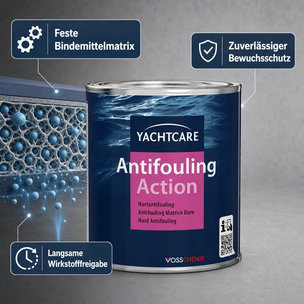 YACHTCARE Antifouling Action Hard AF 750 ml schwarz