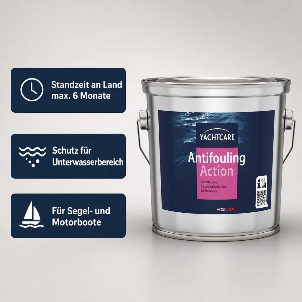 YACHTCARE Antifouling Action Hard AF 2,5 Liter blue