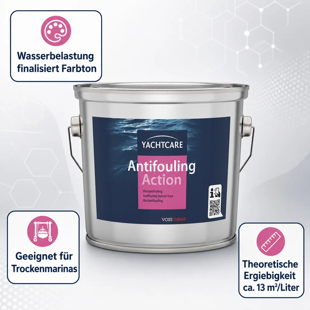 YACHTCARE Antifouling Action Hard AF 2,5 Liter blue