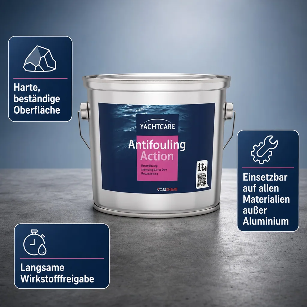 YACHTCARE Antifouling Action Hard AF 2,5 Liter blue