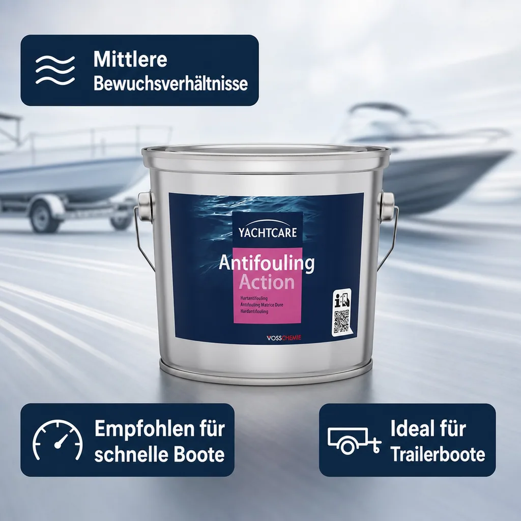 YACHTCARE Antifouling Action Hard AF 2,5 Liter blue