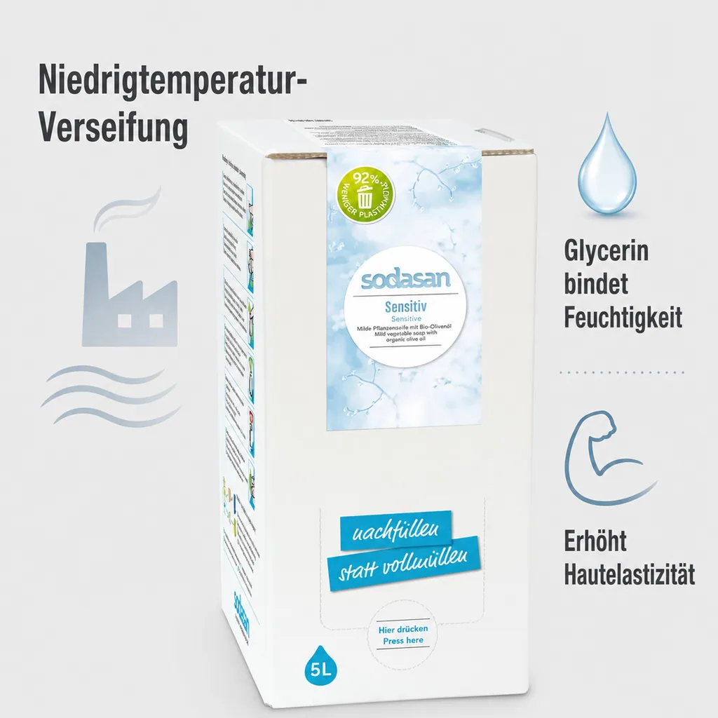 SODASAN Flüssigseife Liquid Sensitive 5 Liter Bag in Box