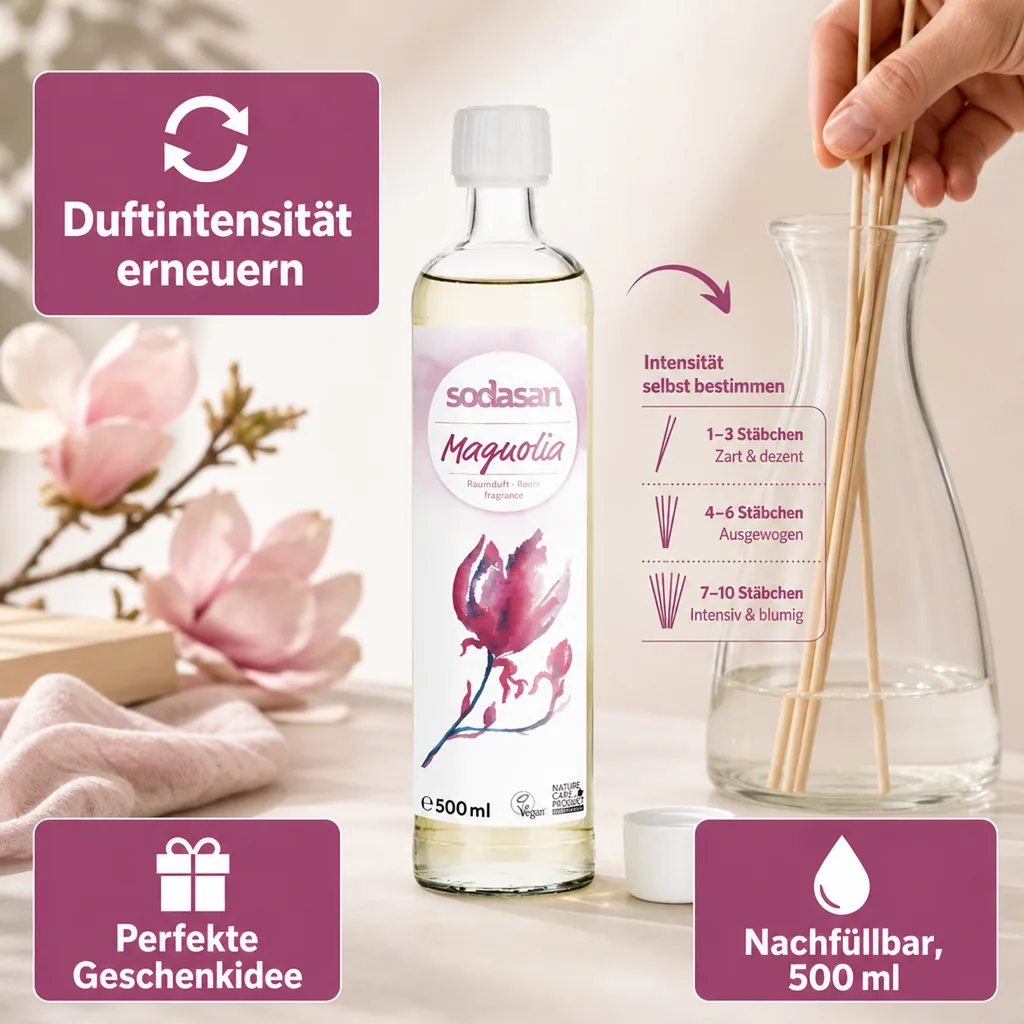 SODASAN Raumduft senses MAGNOLIE 500 ml Nachfüller