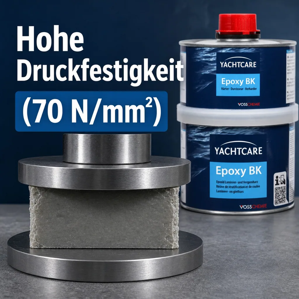 YACHTCARE Epoxy BK A+B 500 g Laminier- und Vergussharz