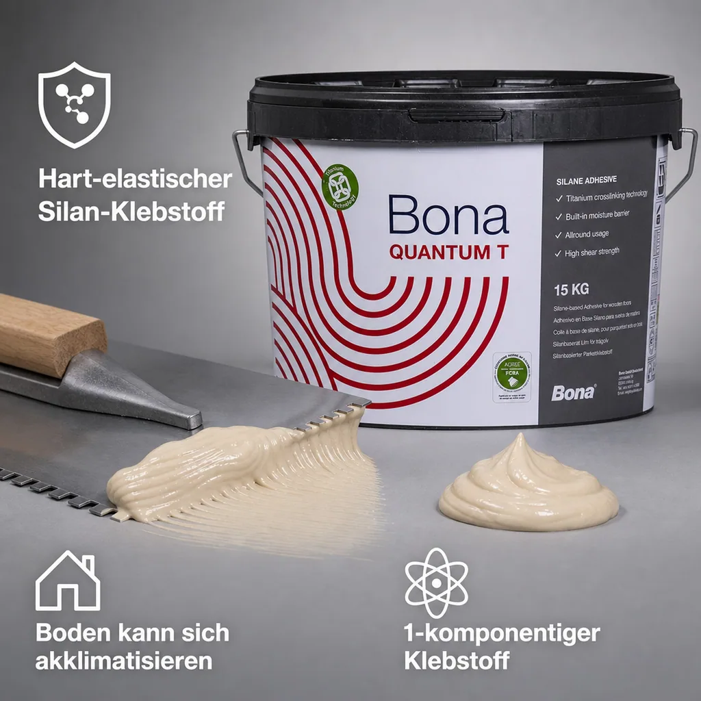 BONA QuantumT Parkettkleber 15 kg