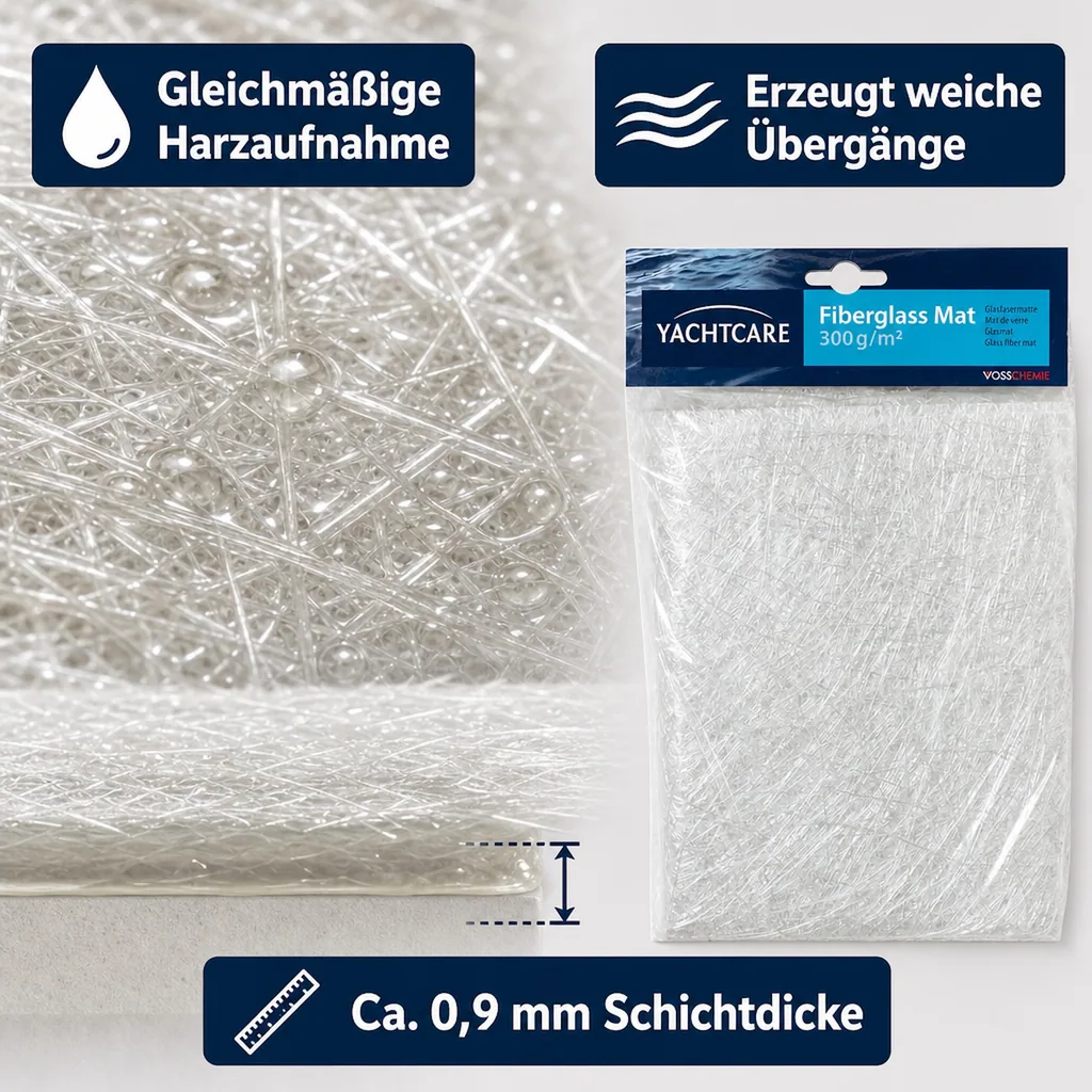 YACHTCARE Fiberglas Mat 300 g Glasmatte 1 m² Inhalt Glasfasermatte