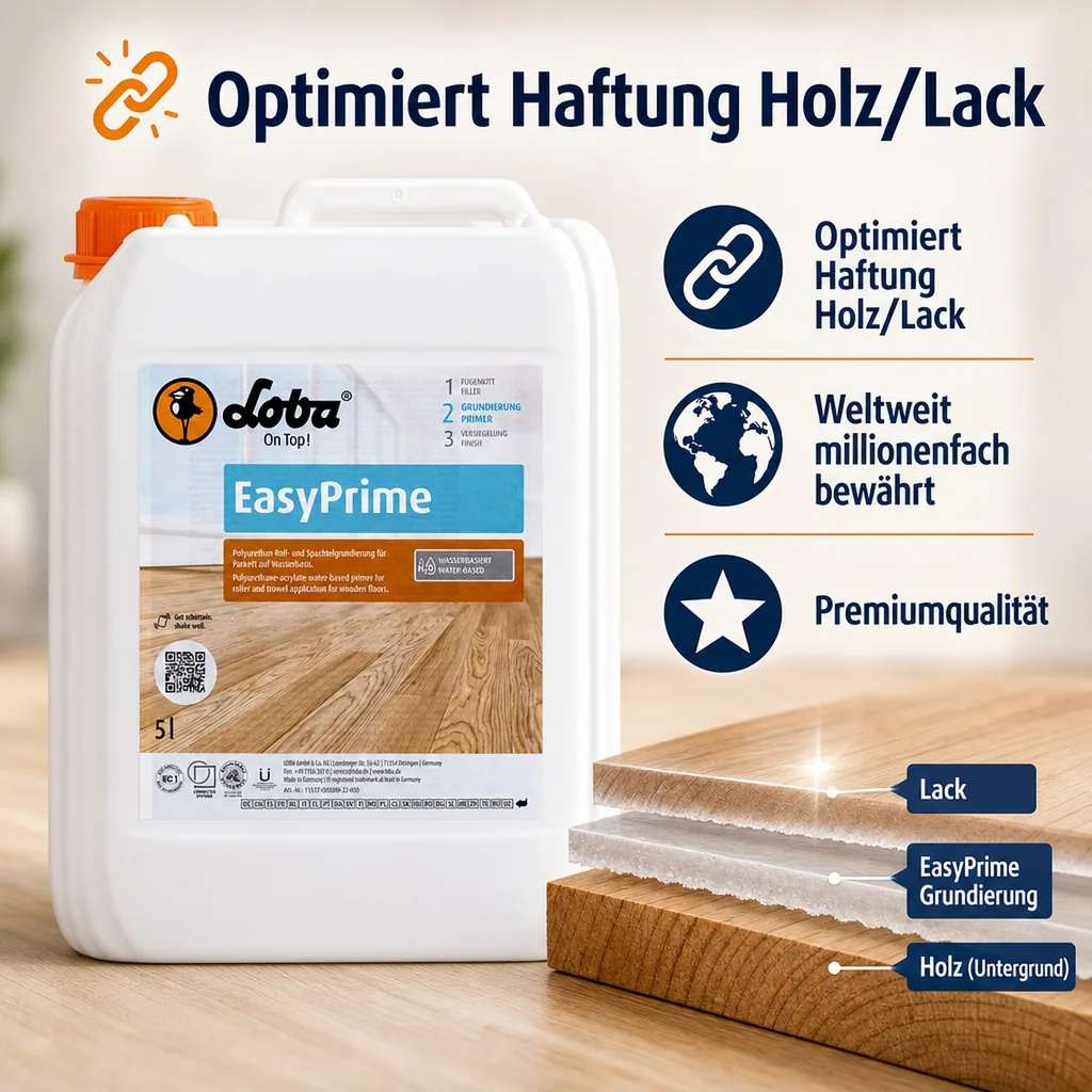 LOBA EasyPrime 5 Liter Grundierung