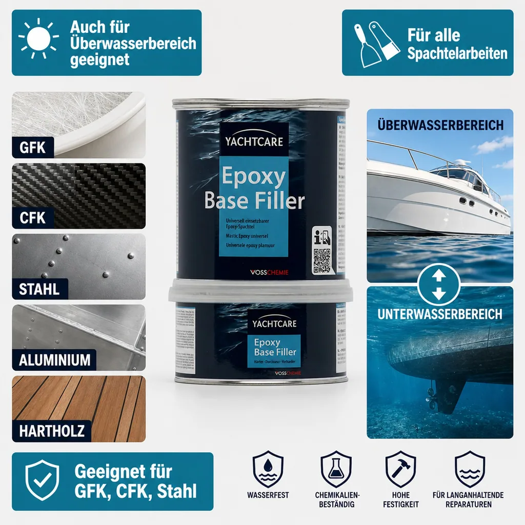 YACHTCARE Epoxy Base Filler 2 kg
