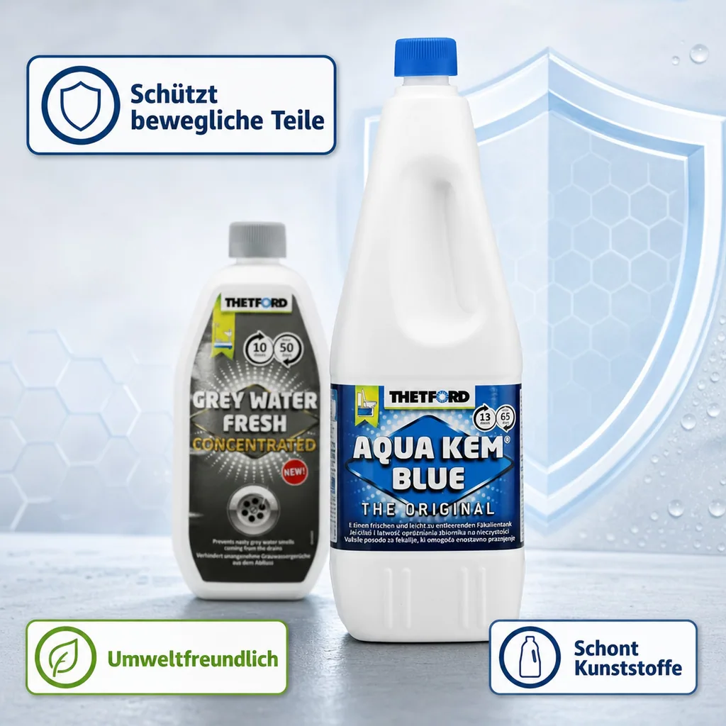 THETFORD Duopack Aqua Kem Blue 2 Liter & Grey Water Fresh 0,78 Liter