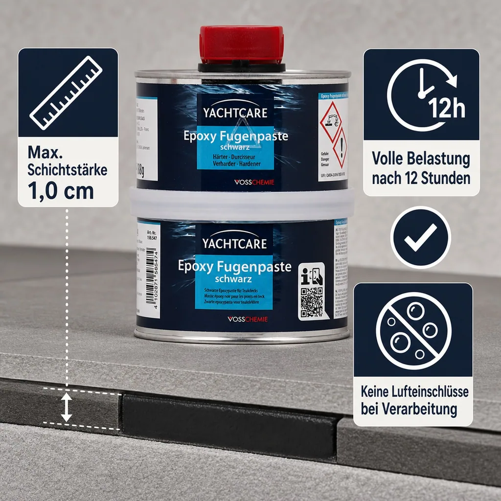 YACHTCARE EP Fugenpaste schwarz A+B 500