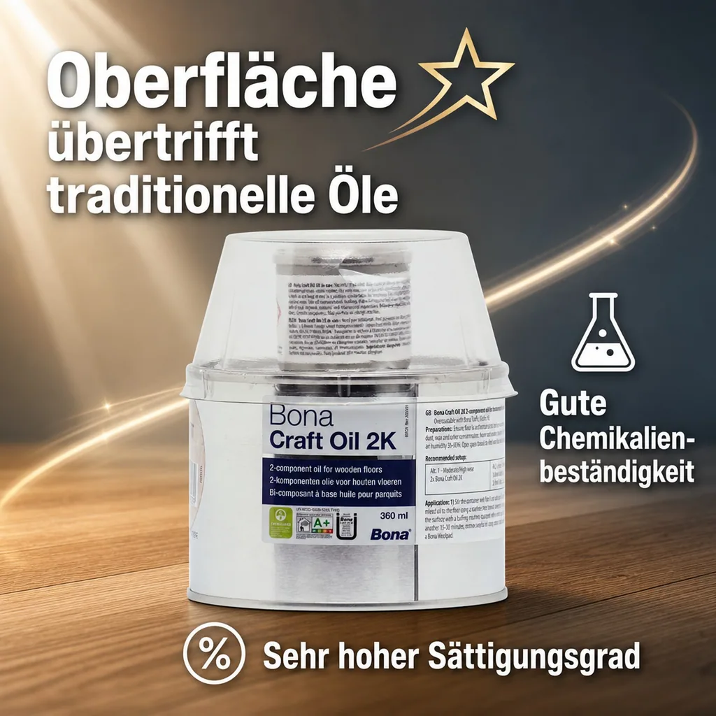 BONA Craft Oil 2K Neutral 400 ml