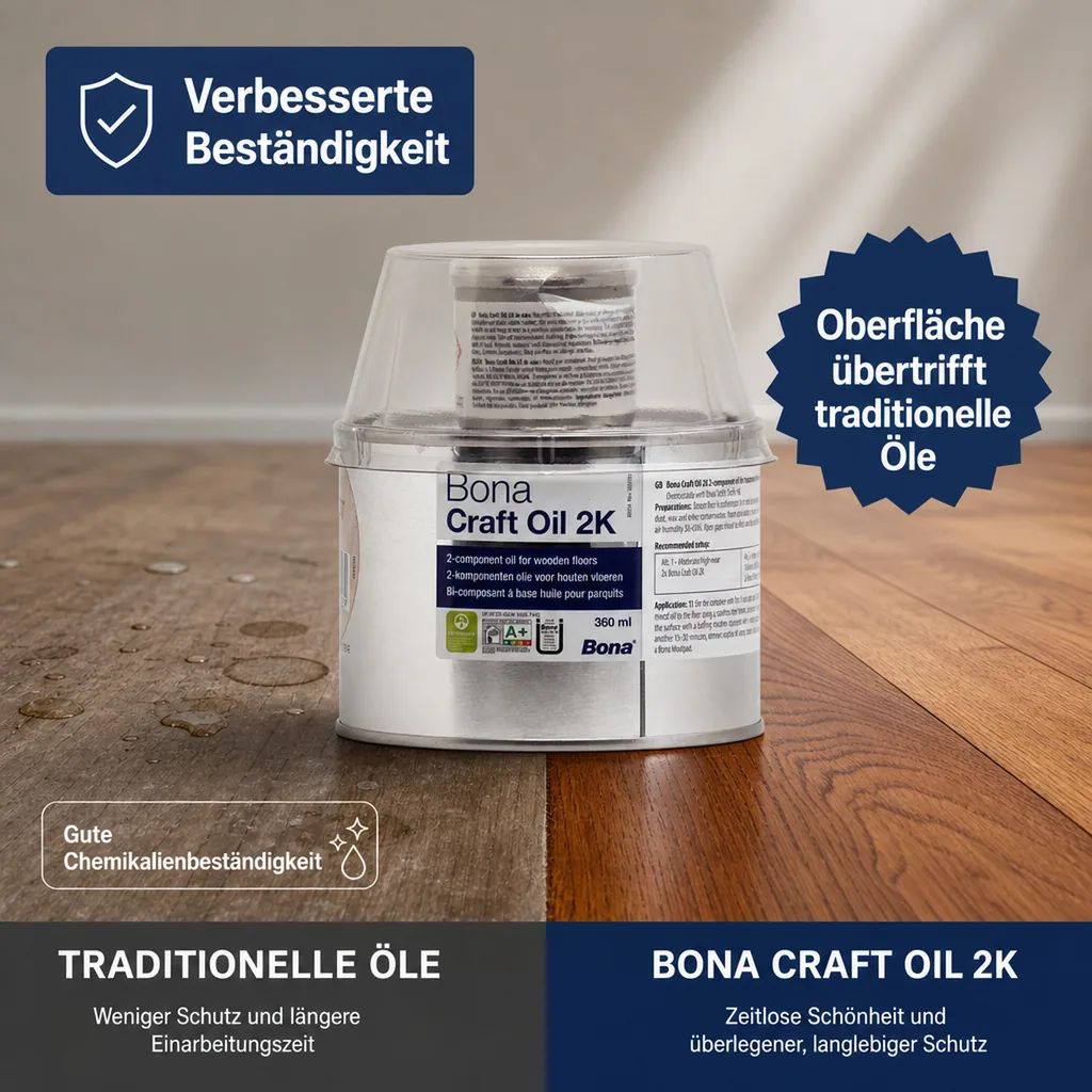 BONA Craft Oil 2K Frost 400 ml weiß