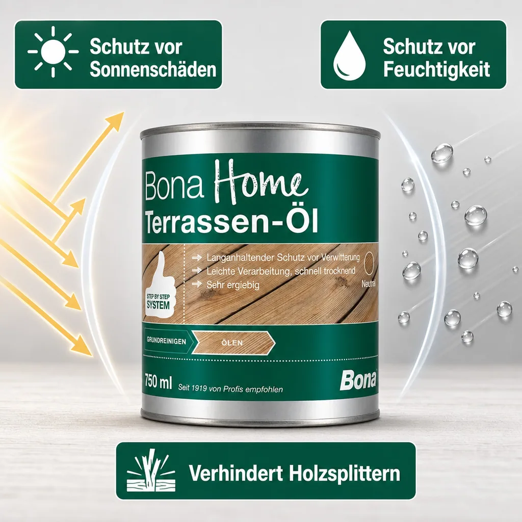 BONA Home Terrassen-Öl 2,5 Liter neutral