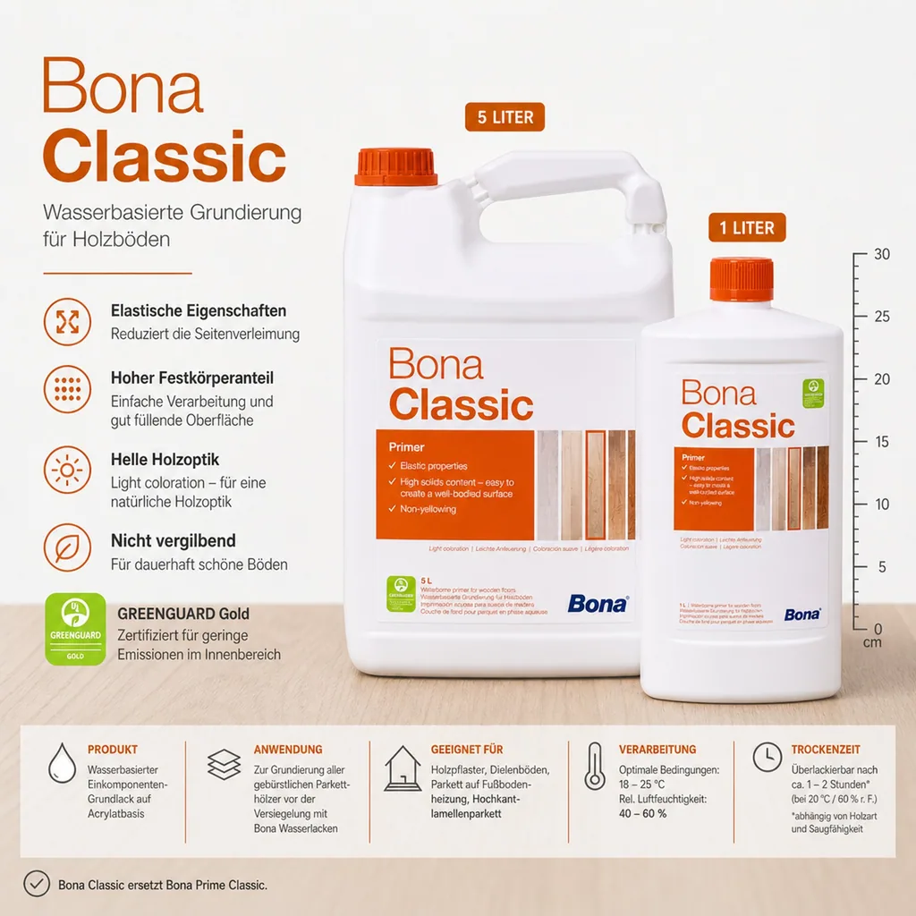 BONA Classic in verschiedenen Größengebinden