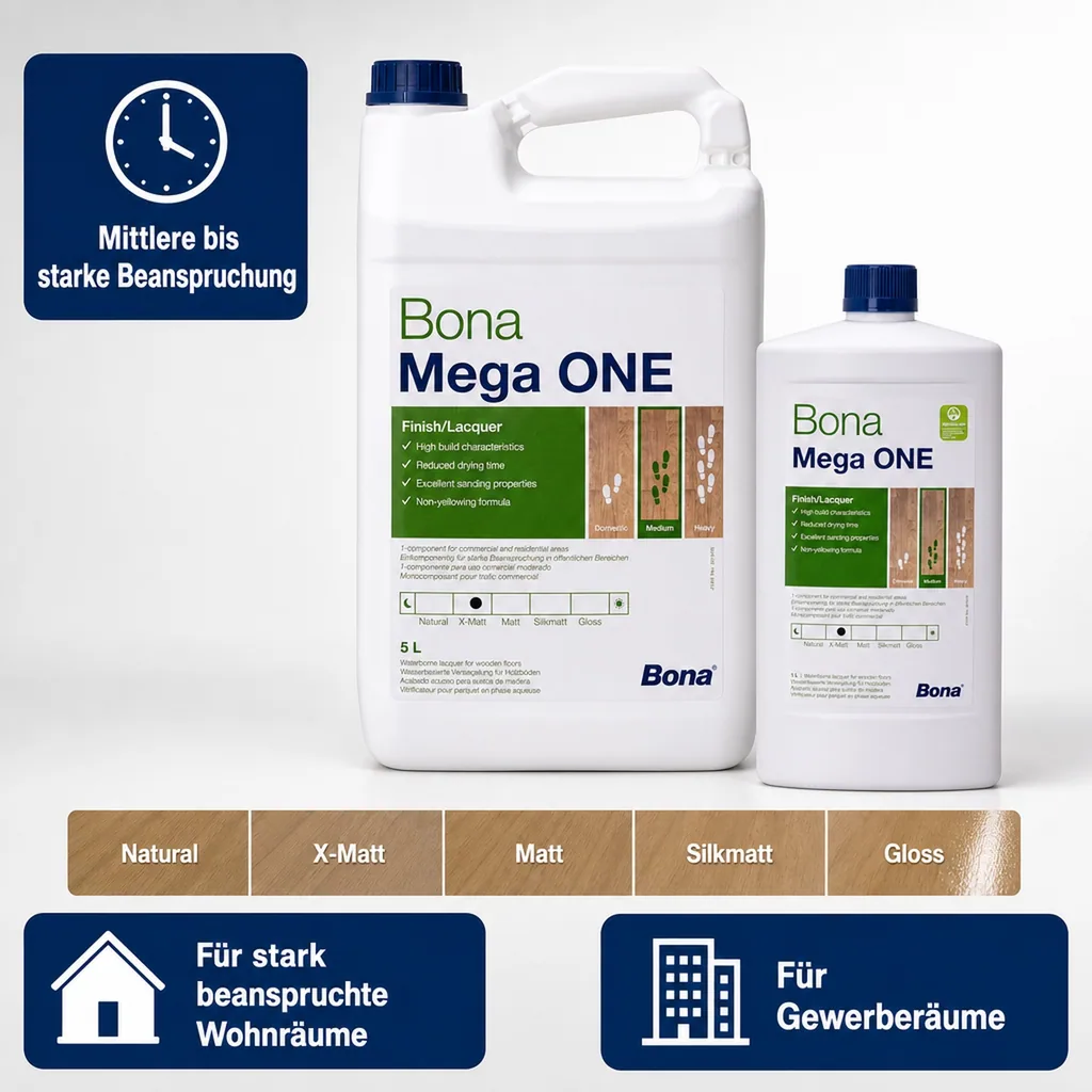 BONA MEGA One in verschiedenen Größengebinden