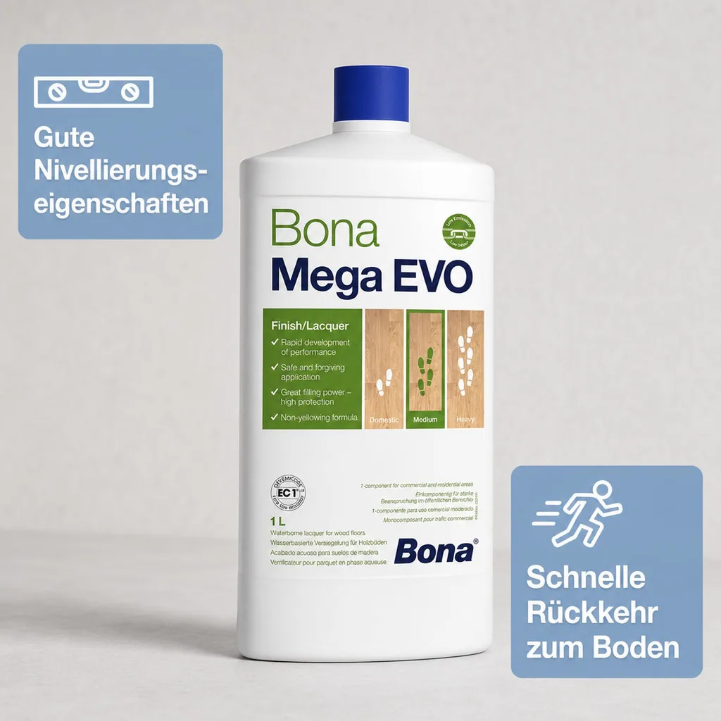 BONA MEGA EVO in verschiedenen Größengebinden