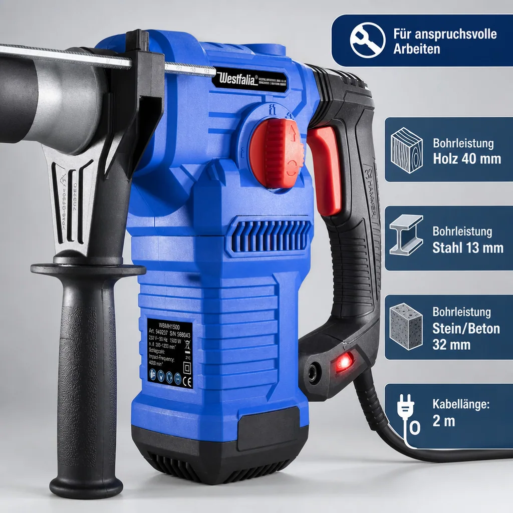 Bohr- und Meißelhammer WBMH1500, SDS-Plus