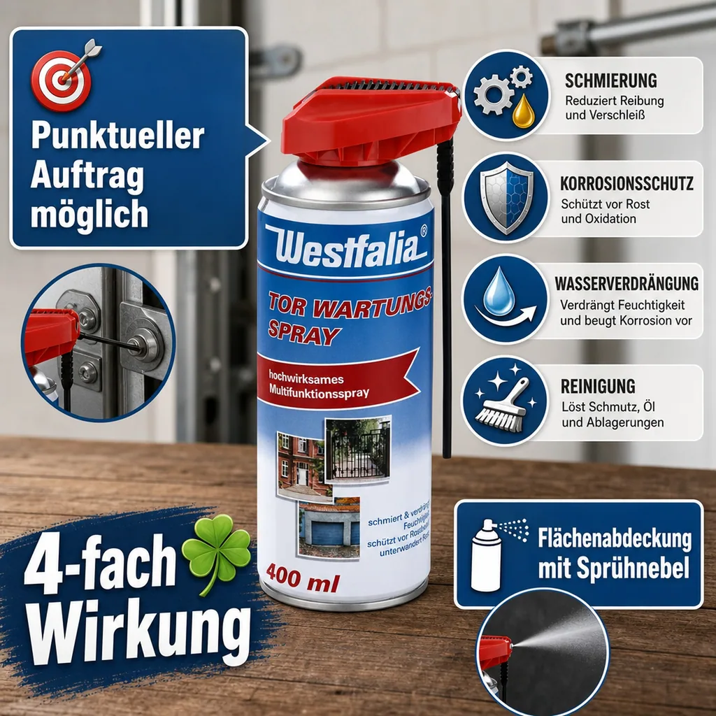 Tor-Wartungsspray 400 ml