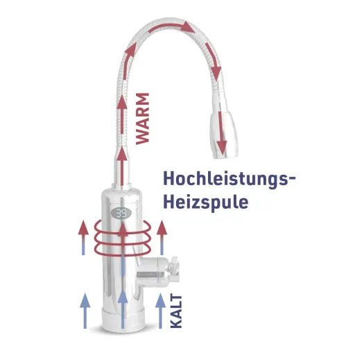 Aquadon Smart Heater, Warm- und Kaltwasserarmatur