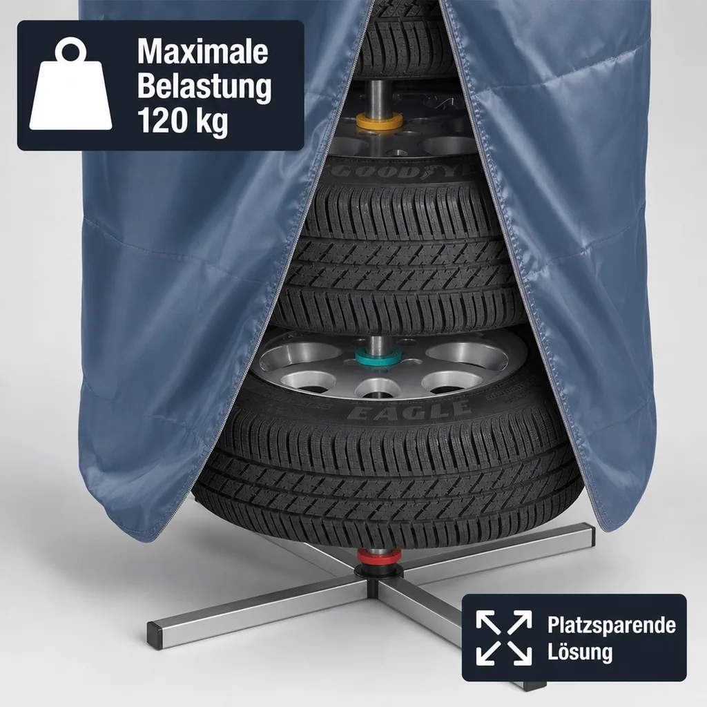 Felgenbaum bis Ø 295 mm Reifen
