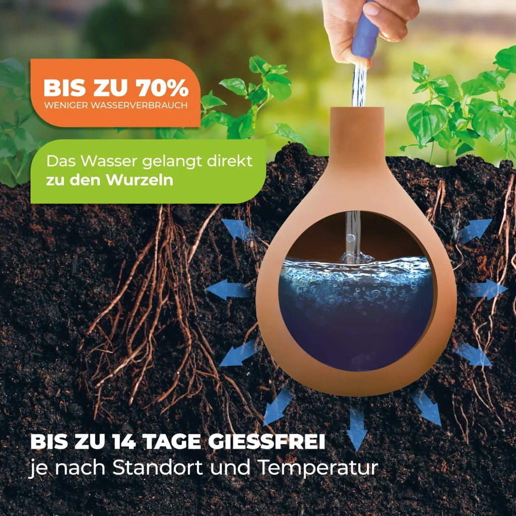 Olla-Bewässerung "Hydro Max" Größe L