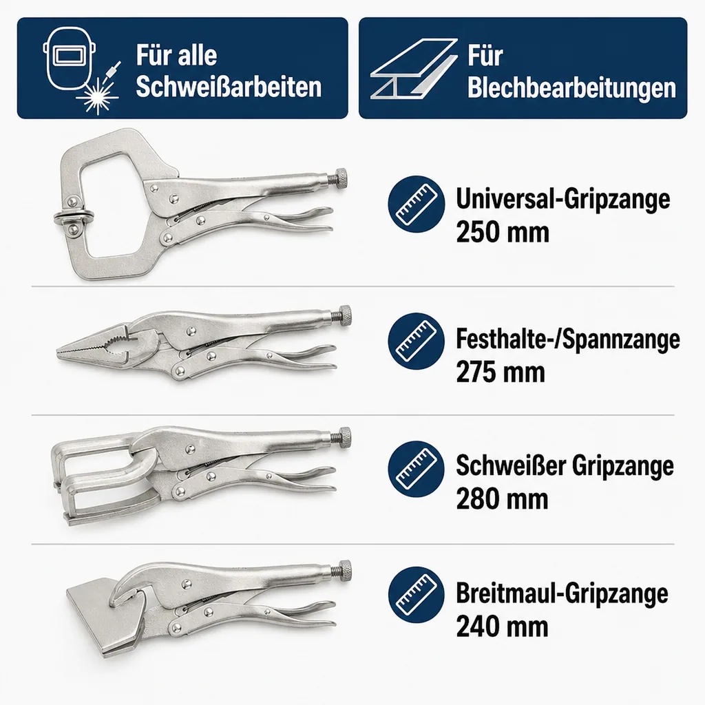 Grip Zangen Set 4-teilig