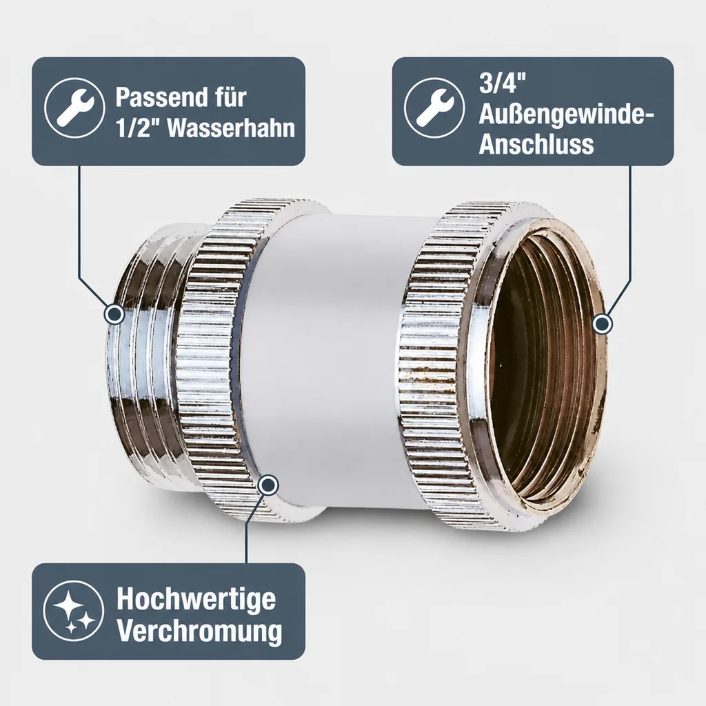 Wasserstopp Schlauchplatzsicherung
