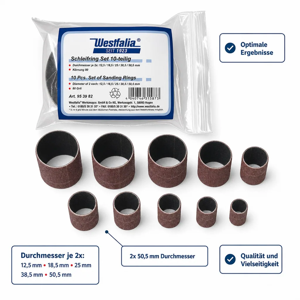 Schleifring Set 10-teilig
