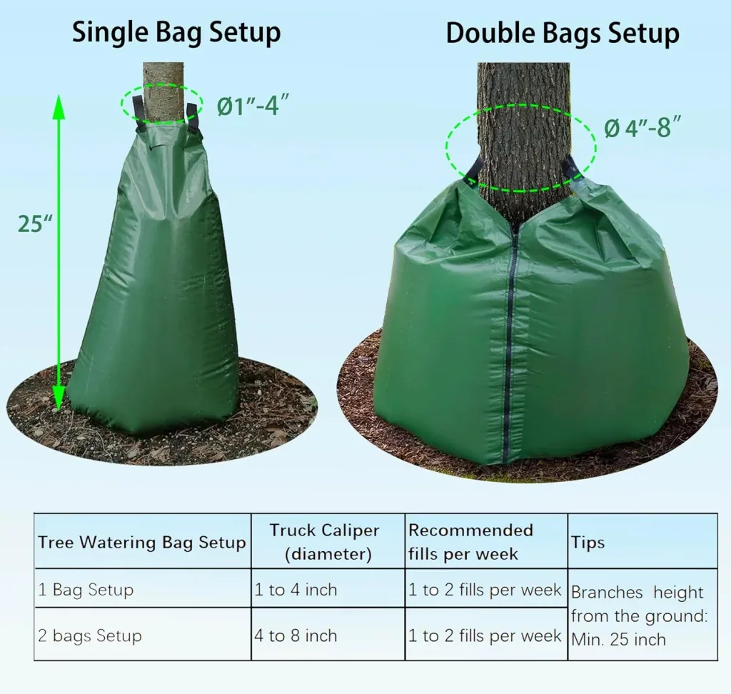Baum-Bewässerungssack EXTREM, 75 Liter
