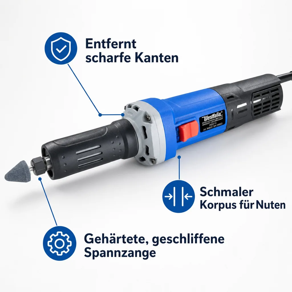 Profi-Geradschleifer WGS710