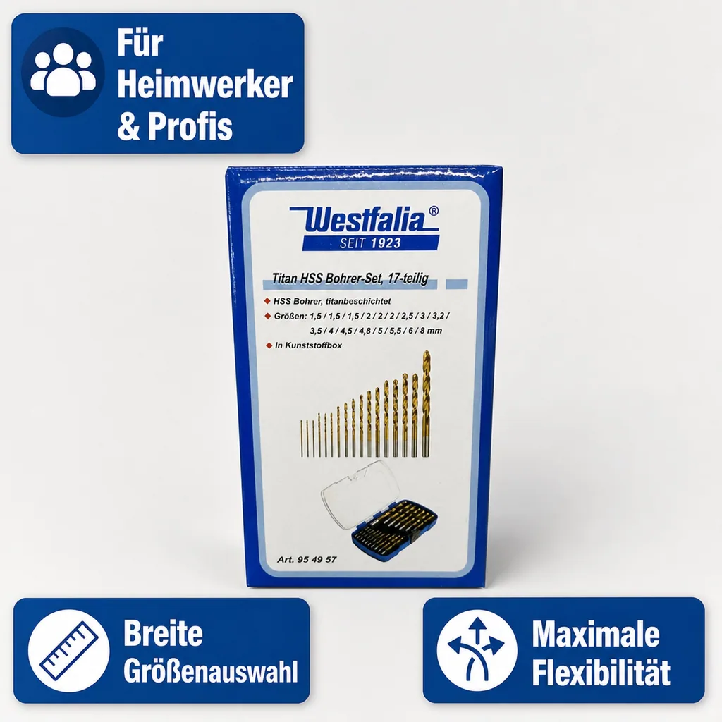 Titan HSS Bohrer-Set, 17-teilig