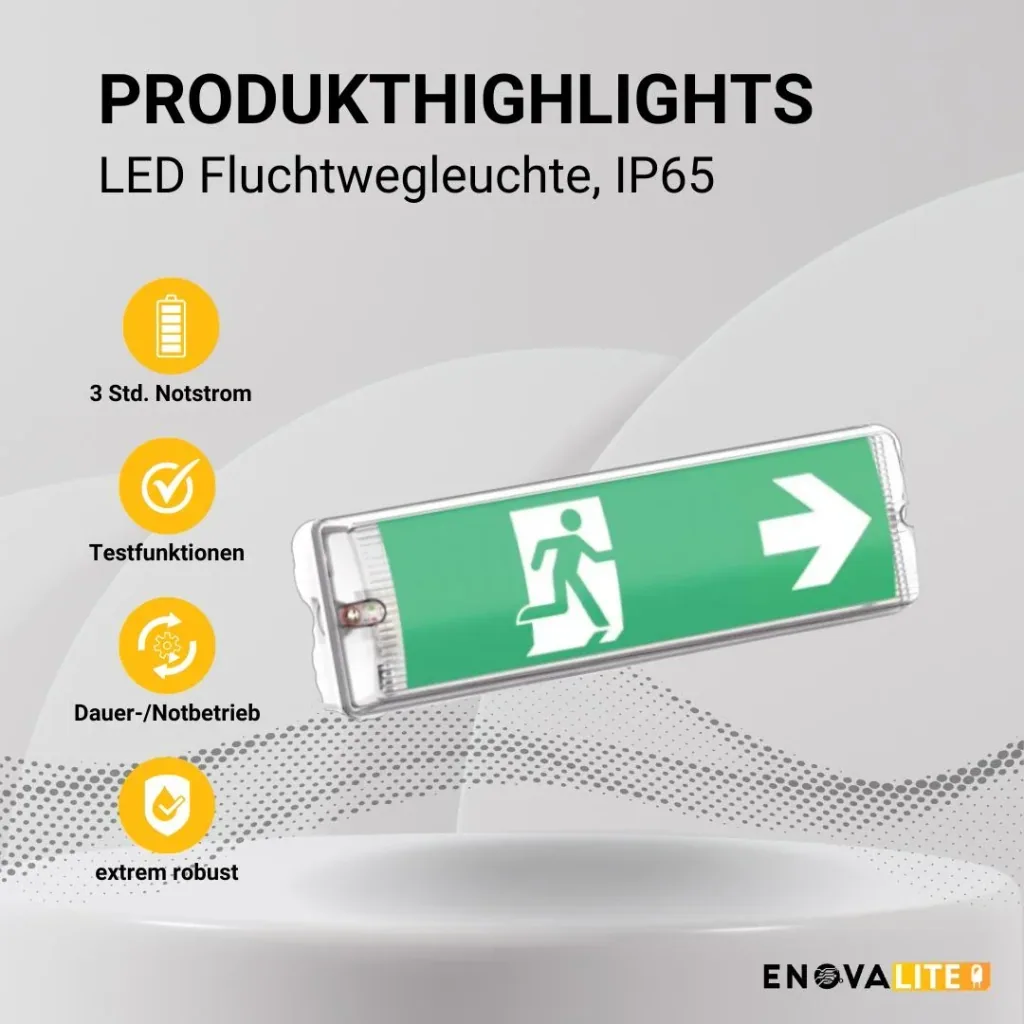 LED-Fluchtwegleuchte, Notausgang mit Notstromeinheit bietet eine TEST-Funktion, Wandmontage & IP65 Schutz