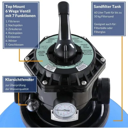 Sandfilterpumpe für Schwimmbad - 600W - 15.900 L/h - 60L Tank